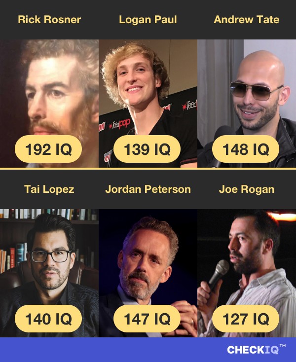 Rick Rosner's IQ compared to other Internet Personality's IQs