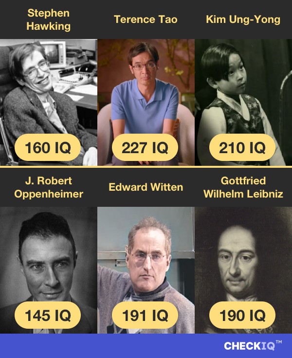 Stephen Hawking's IQ compared to other Scientist's IQs