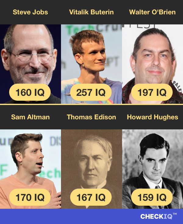 Steve Jobs's IQ compared to other Business Figure's IQs