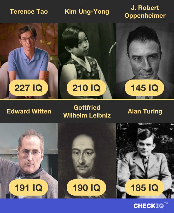 Terence Tao's IQ compared to other Scientist's IQs