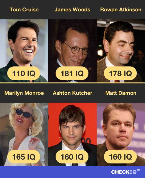 Tom Cruise's IQ compared to other Actor's IQs