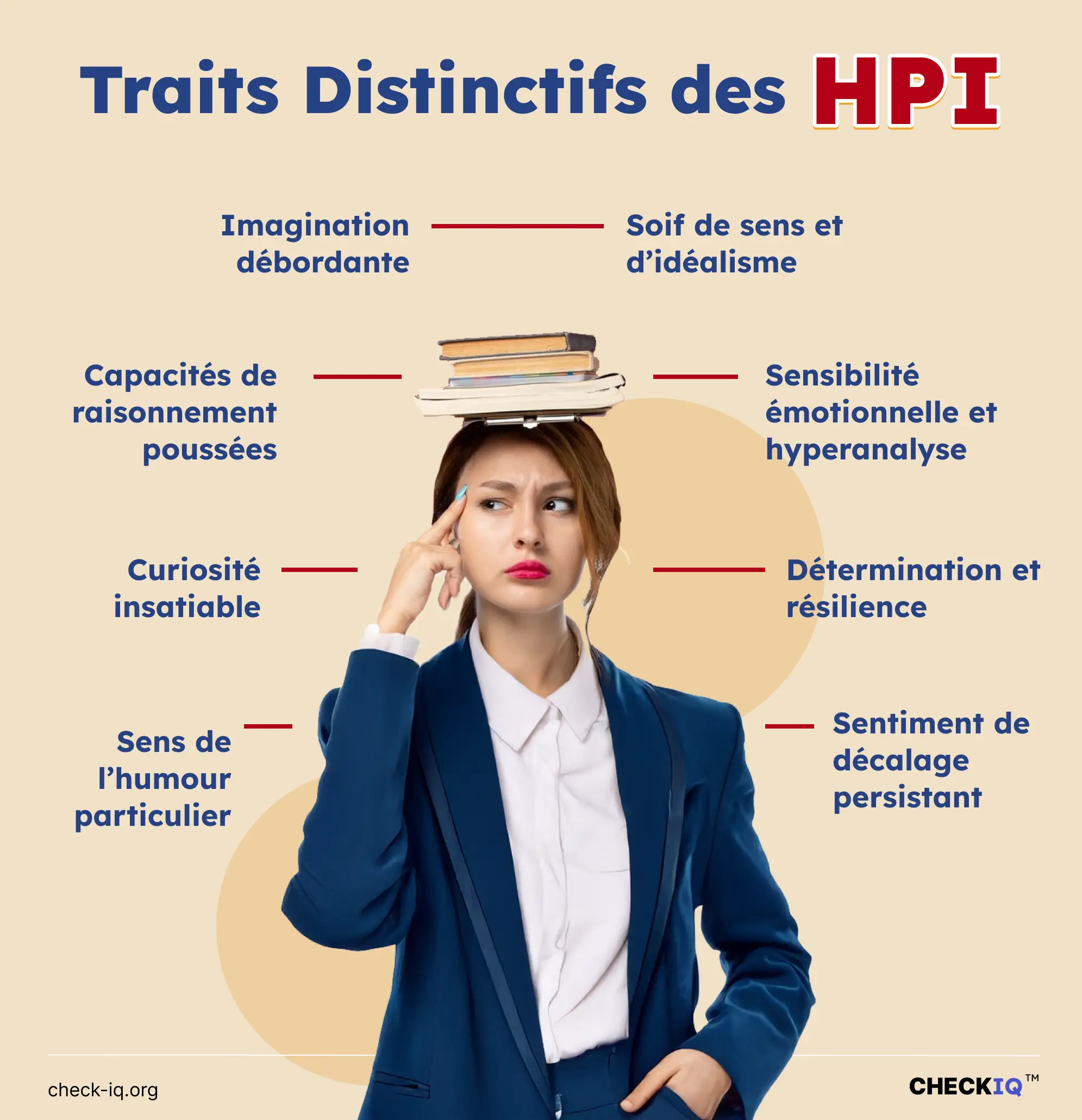 Signes et symptômes d’un HPI