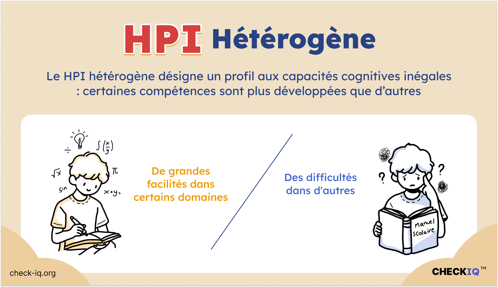 HPI hétérogène définition