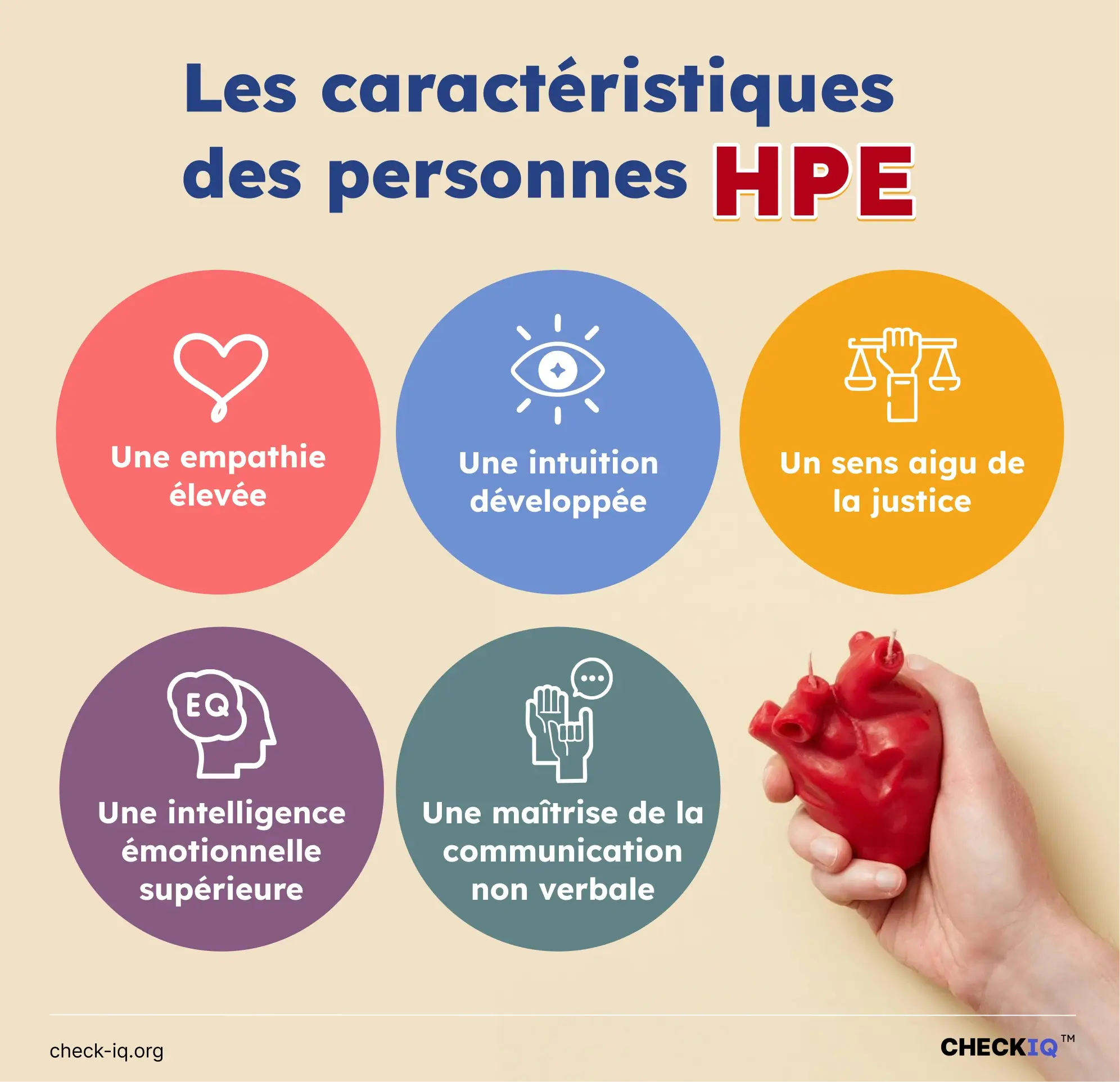 hpe signes symptômes