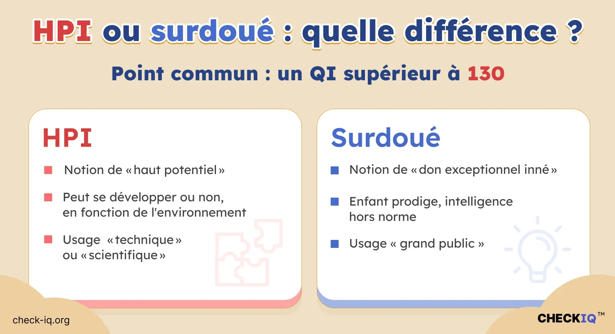 Différence entre hpi et surdoué