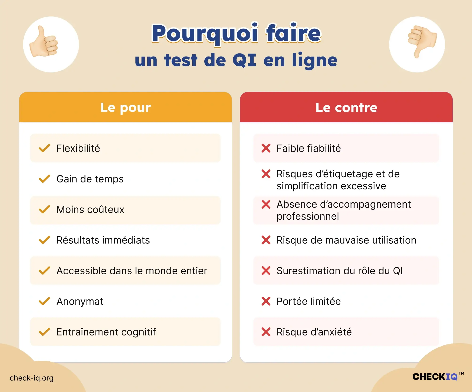 Pourquoi faire un test de QI en ligne