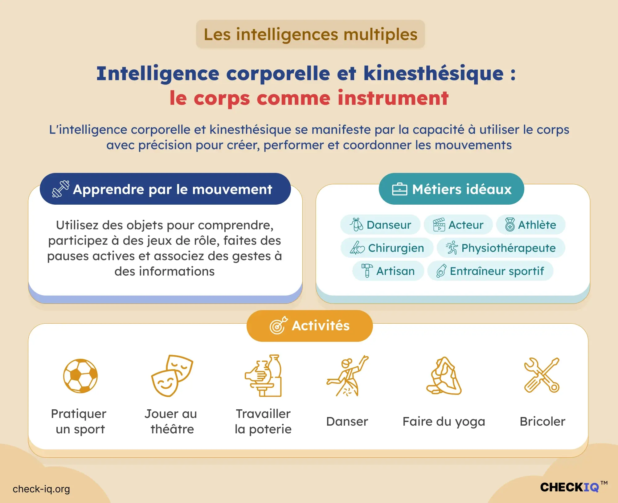 intelligence corporelle et kinesthésique : définition, exemples et métiers