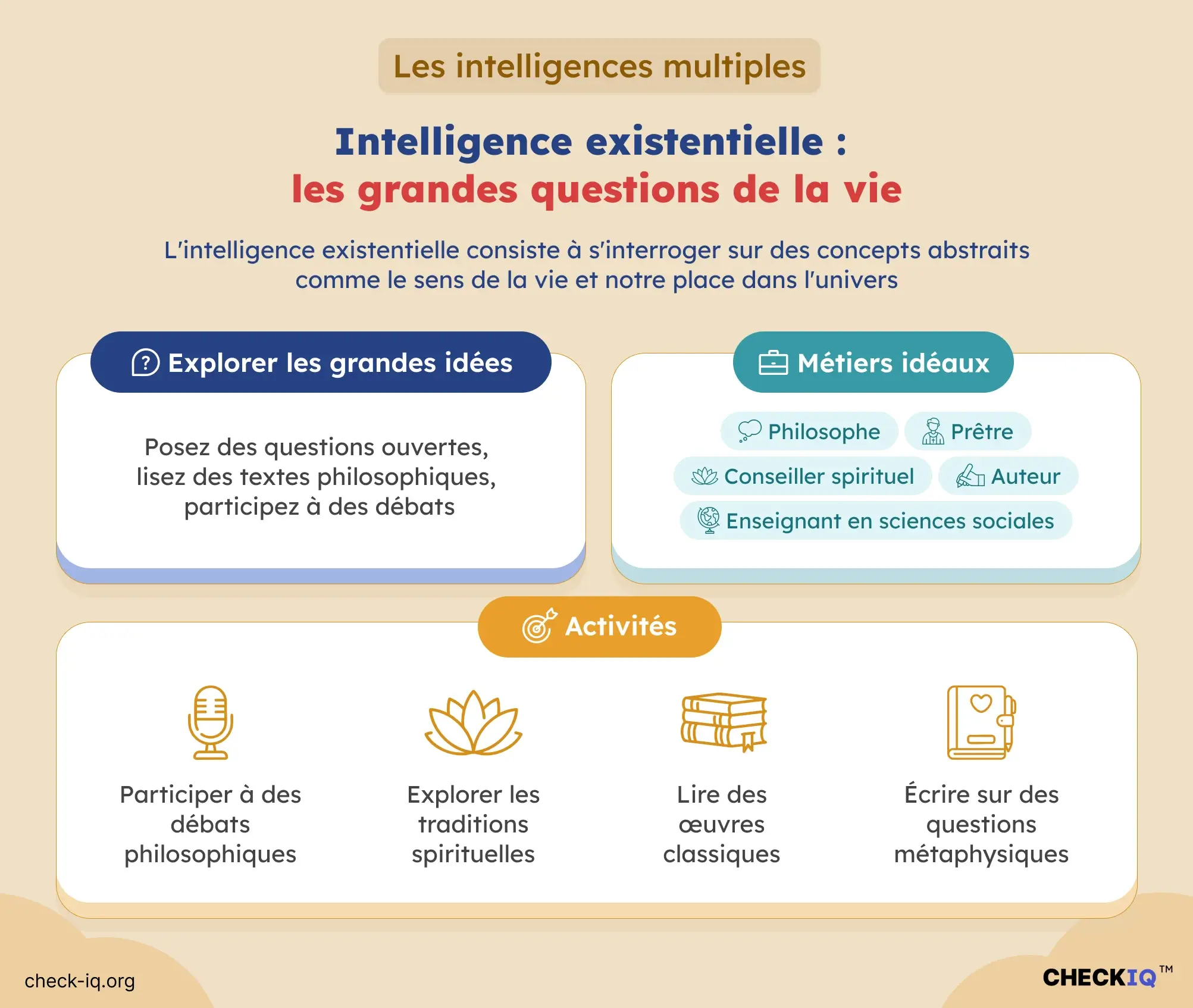 intelligence existentielle : définition, exemples et métiers