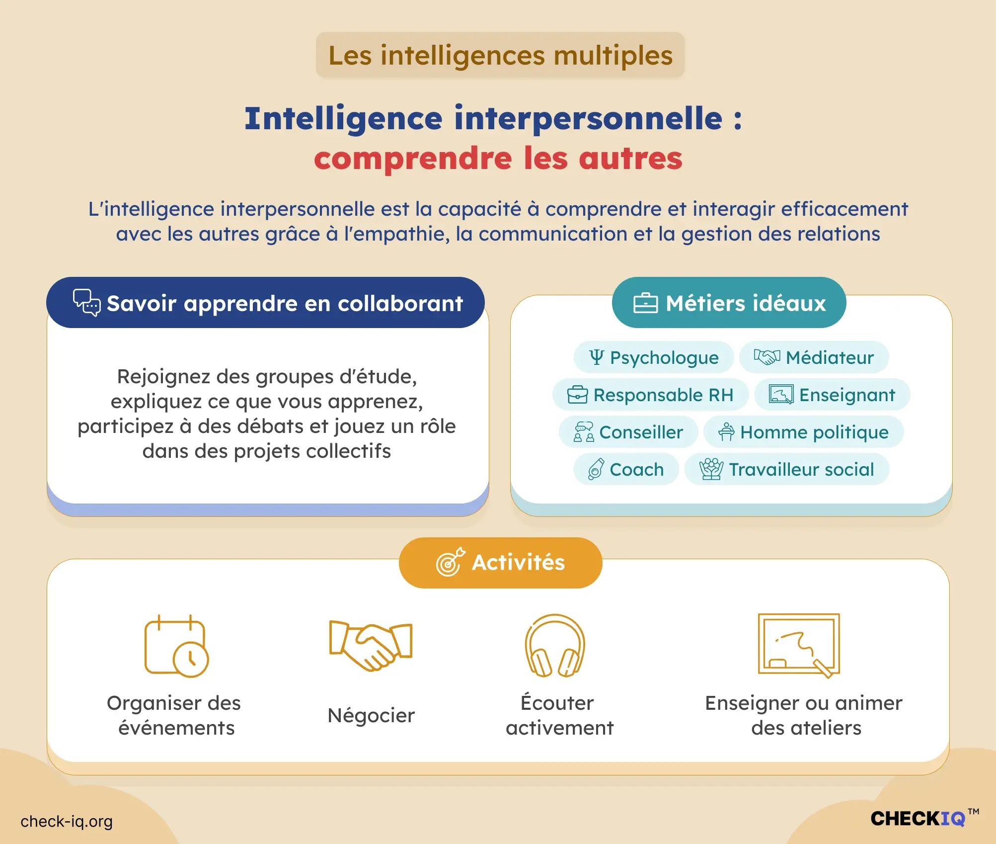 intelligence interpersonnelle : définition, exemples et métiers