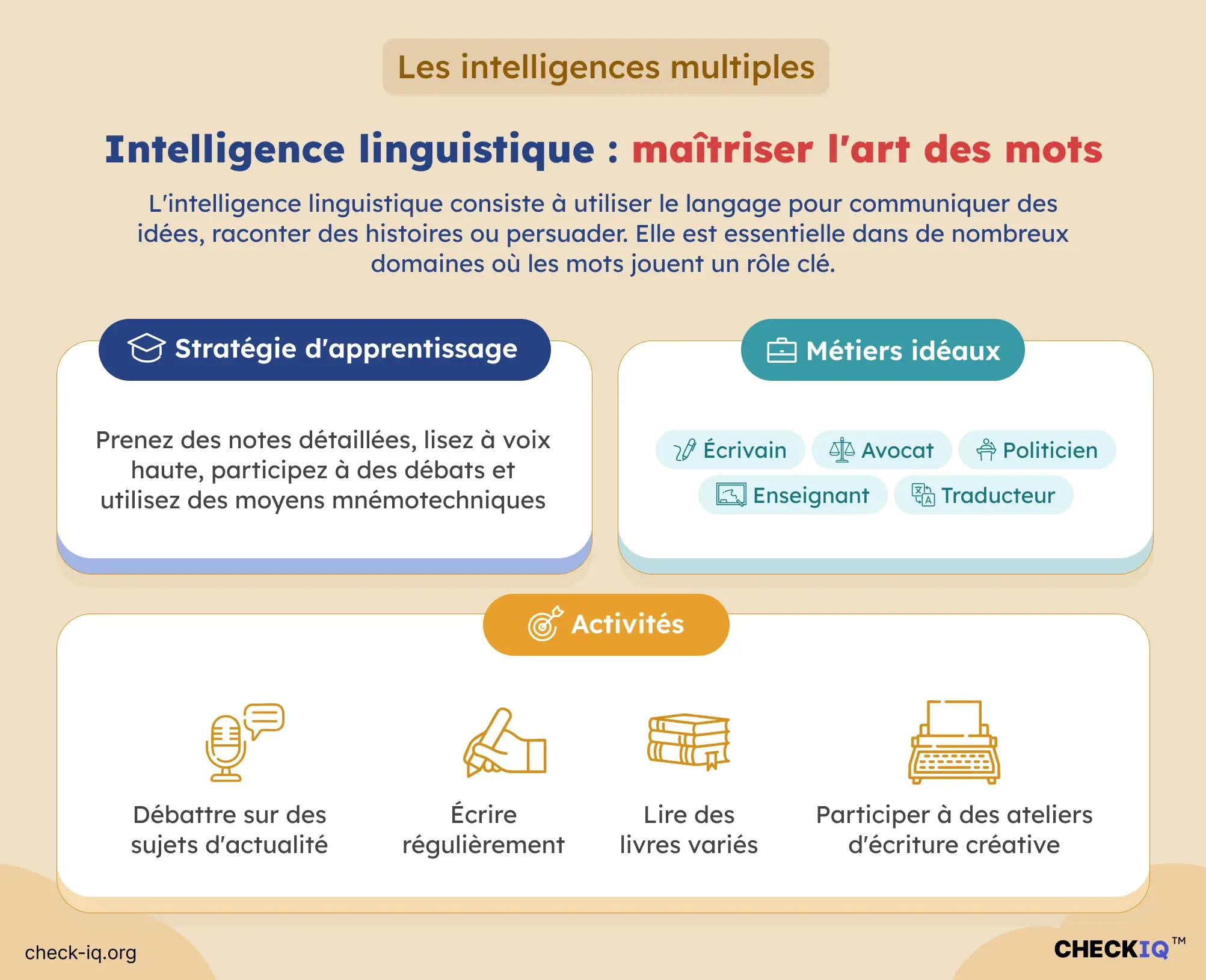 Intelligence linguistique : définition, exemples et métiers