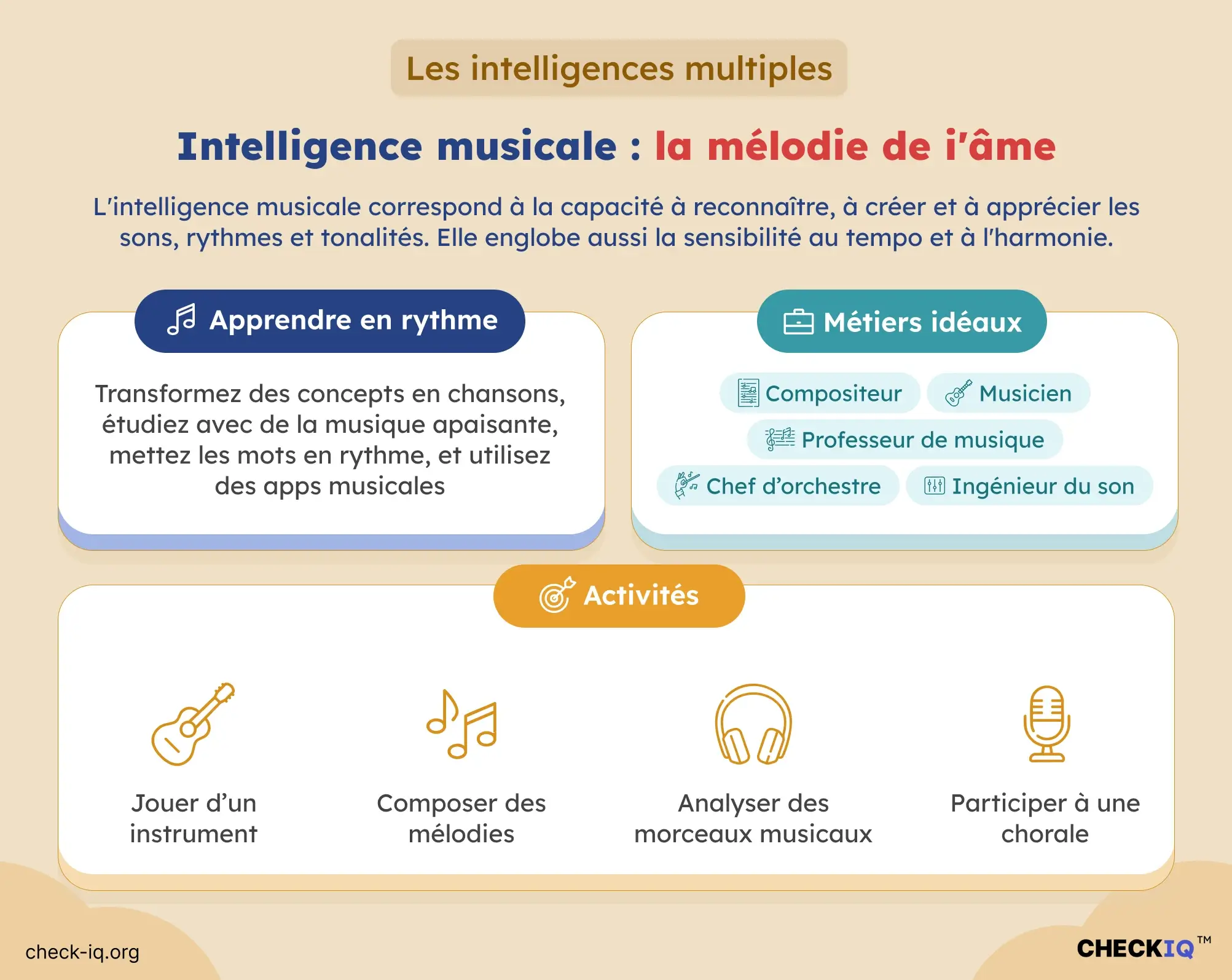 intelligence musicale : définition, exemples et métiers