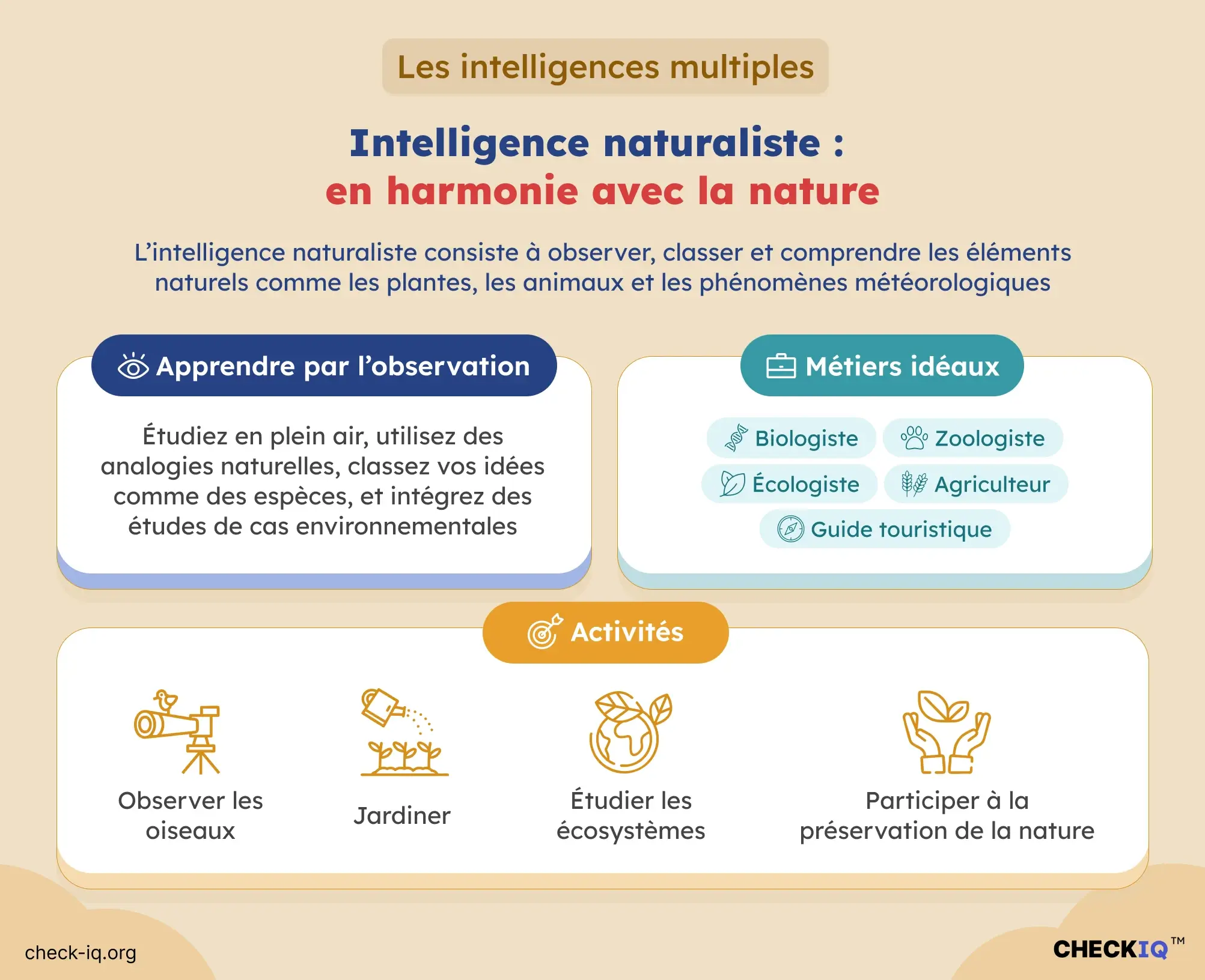 intelligence naturaliste : définition, exemples et métiers