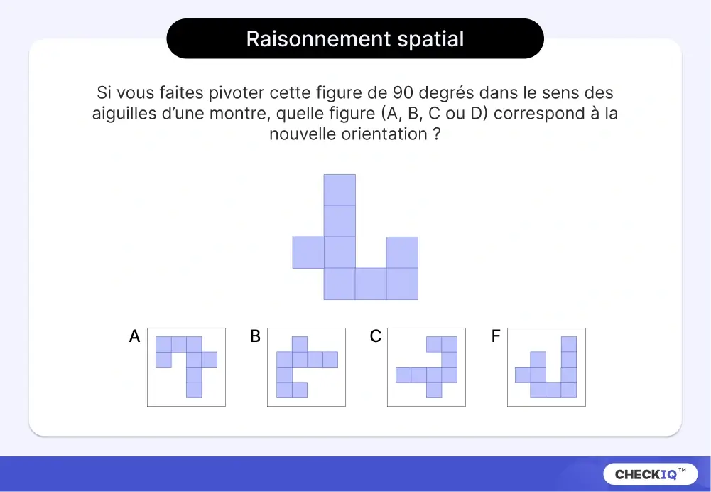 Question QI en mode puzzle avec rotation spatiale d’une figure