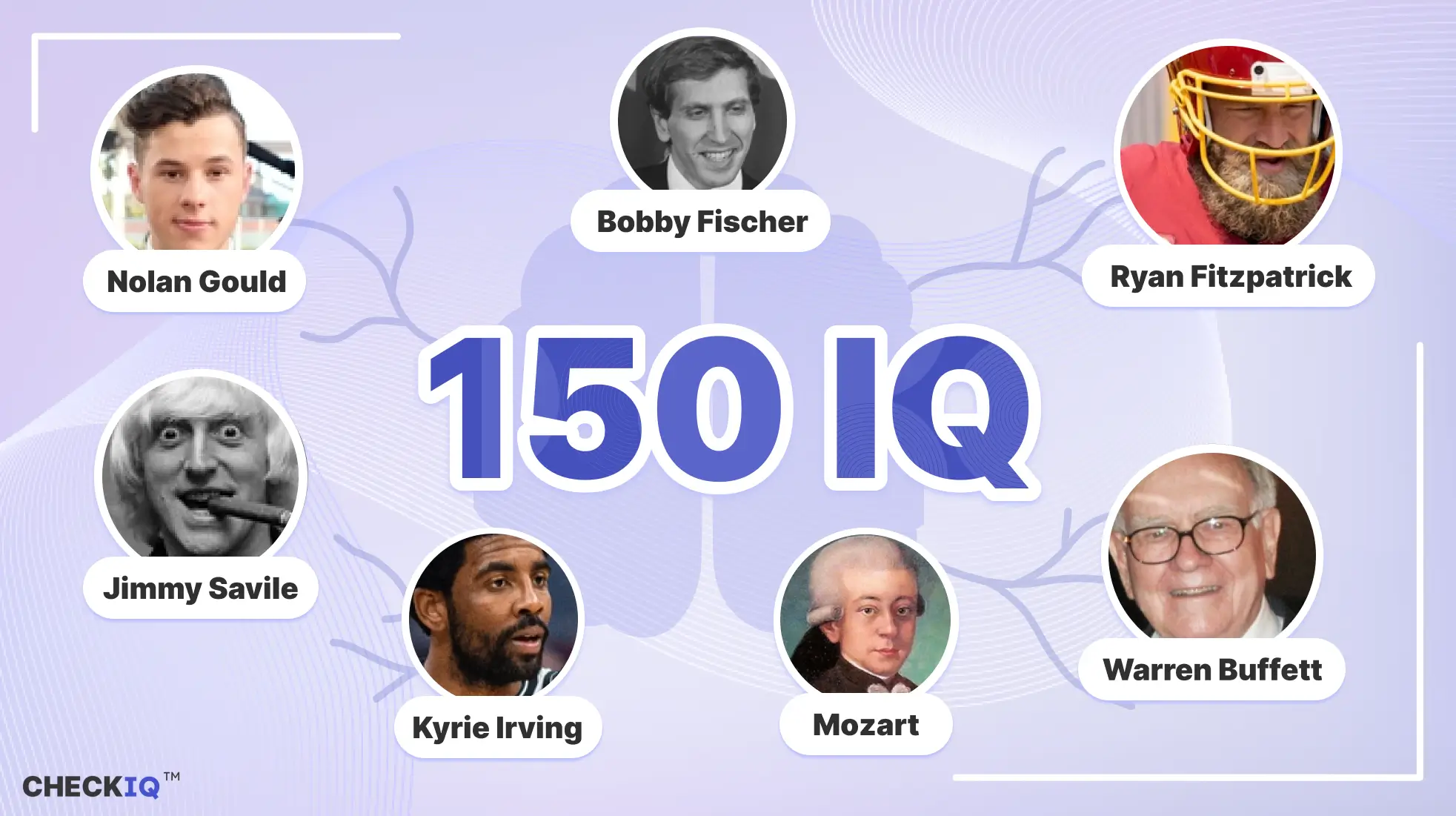 Examples of famous people with a 150 IQ