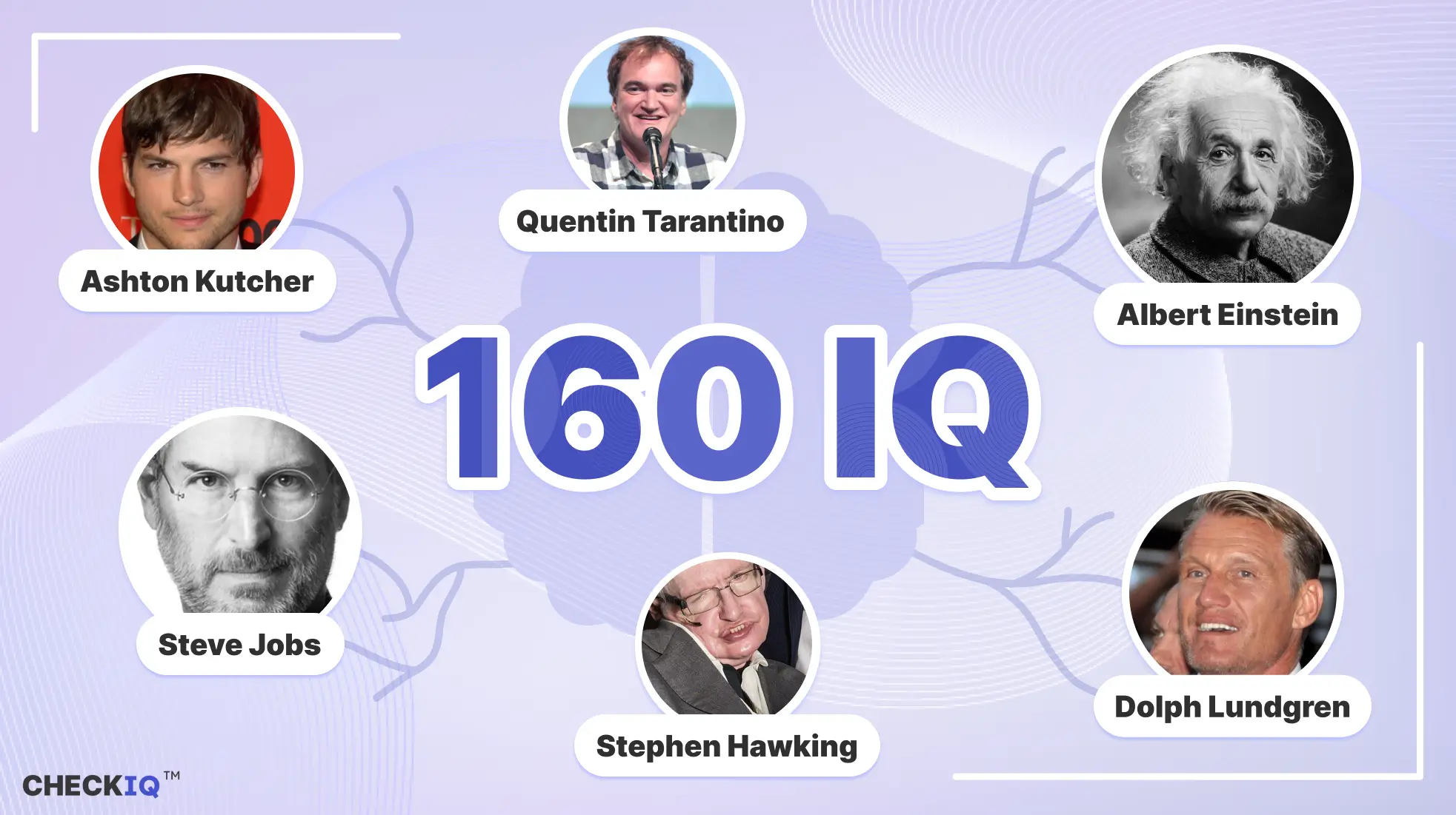 160 IQ: Meaning, Percentile and Rarity