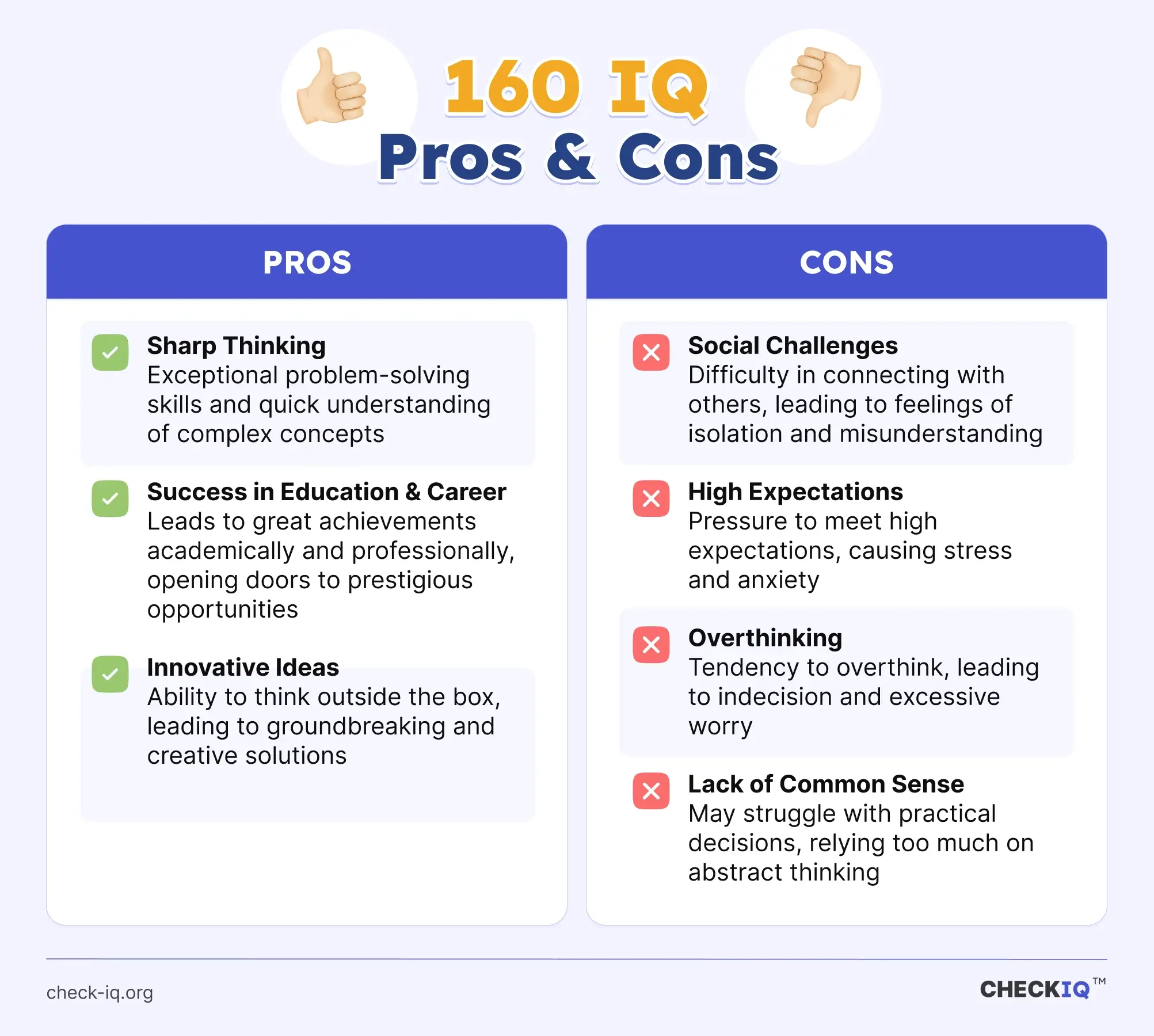 Pros and cons of having a genius-level 160 IQ