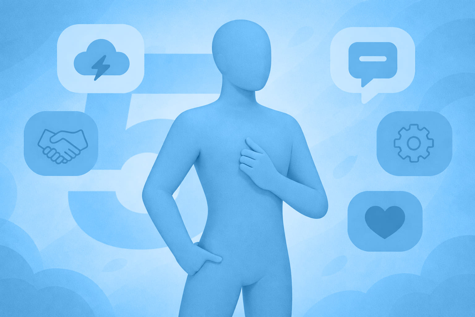 Big Five Personality Test