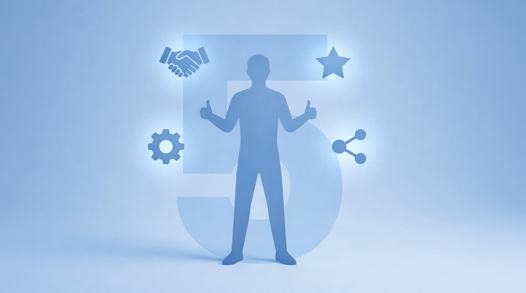 Big Five Personality Test