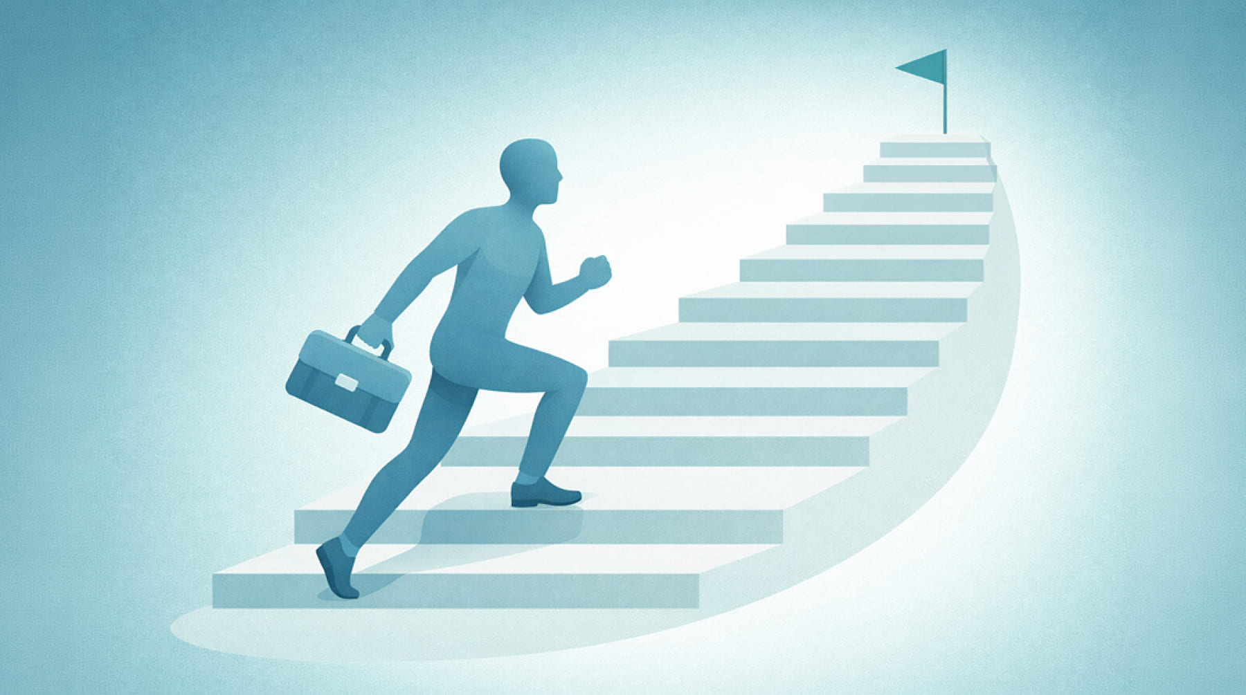 Career Personality Test